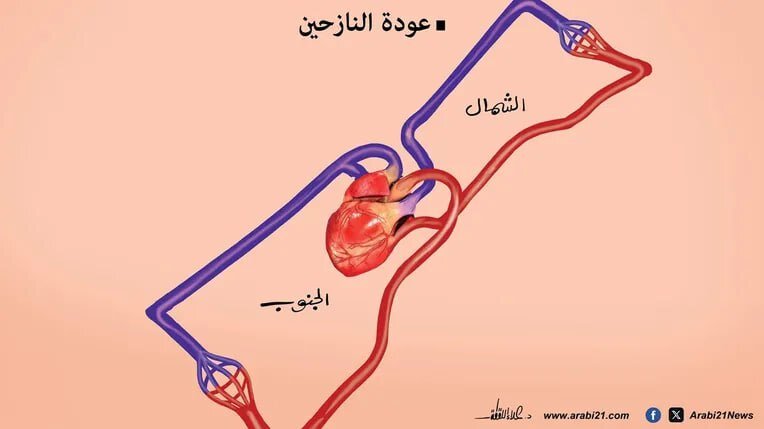 "عودة النازحين"