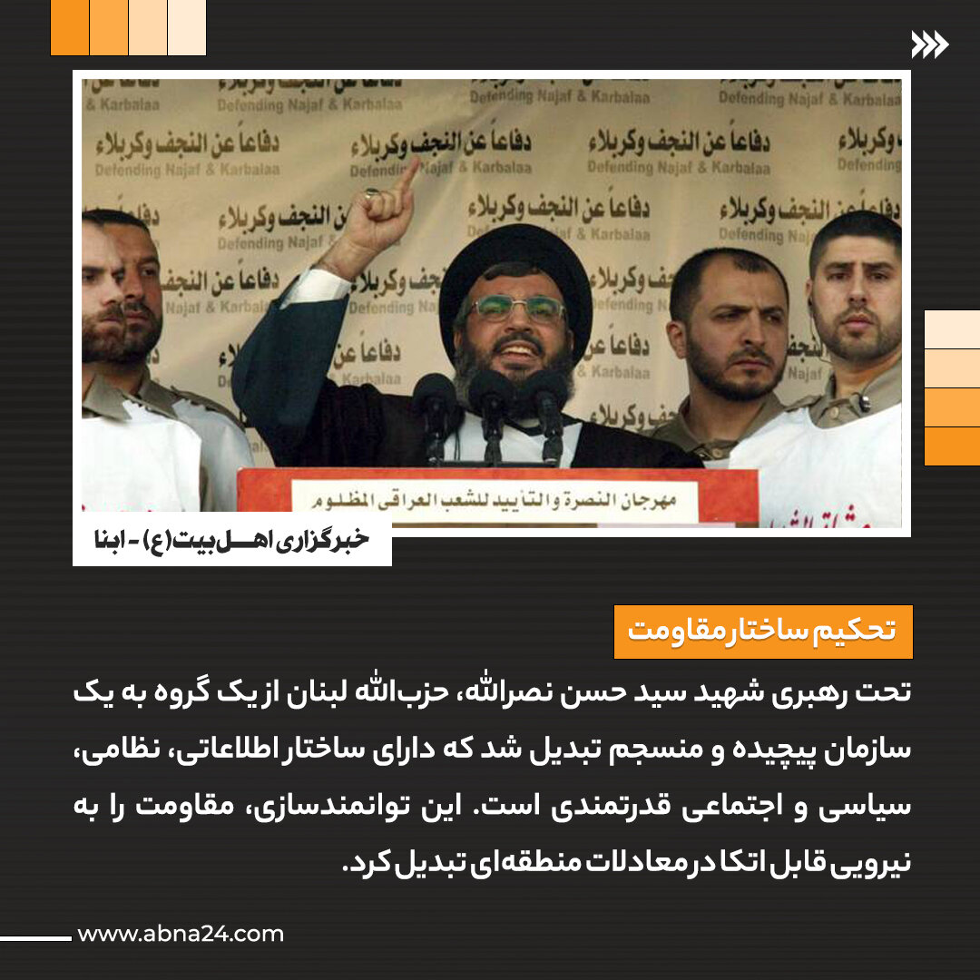 عکسنوشت | میراث شهید سید حسن نصرالله برای مقاومت