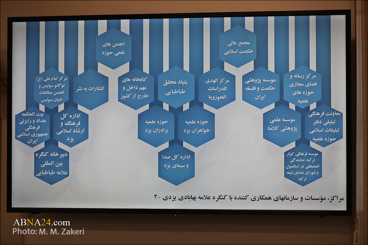 دیدار کنگره