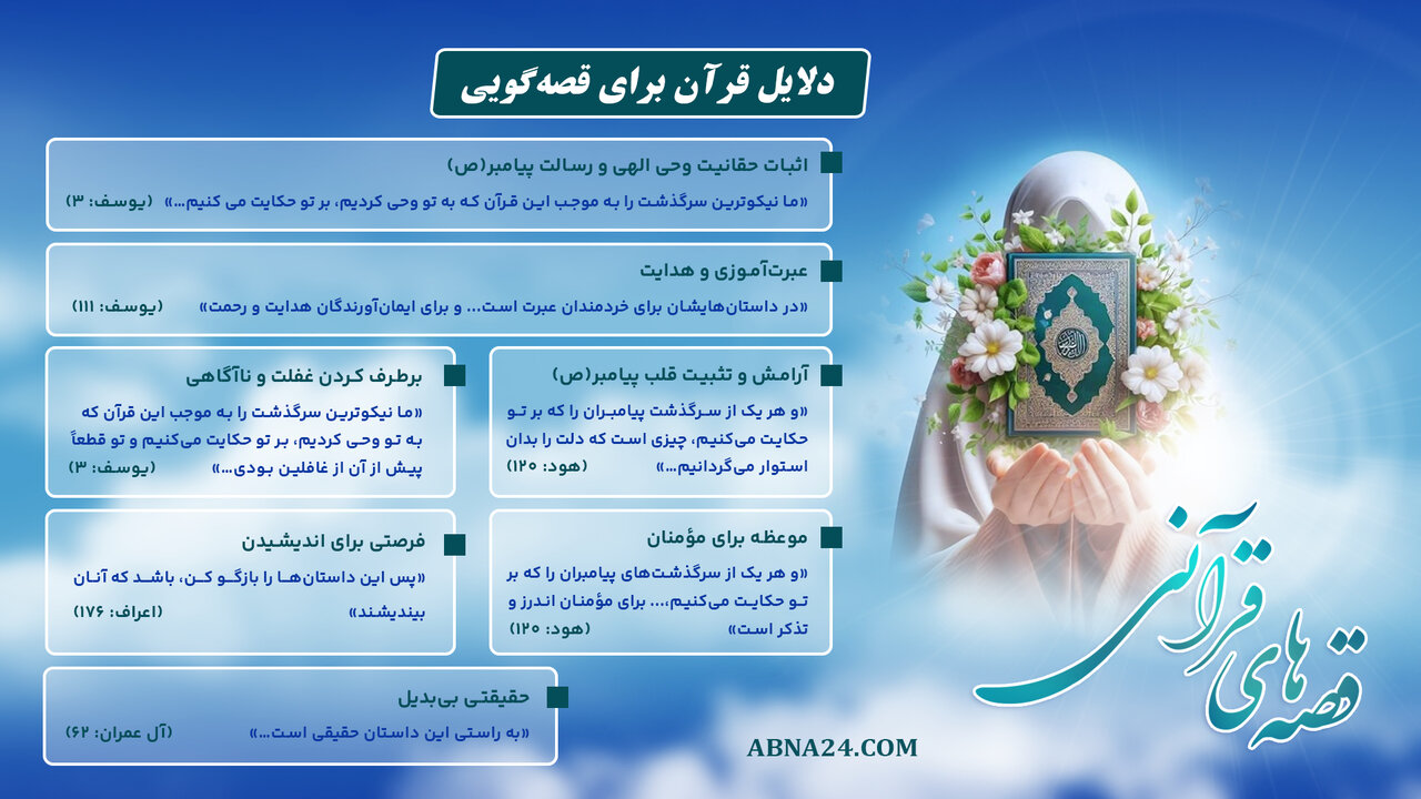 اینفوگرافی | دلایل قرآن برای قصهگویی