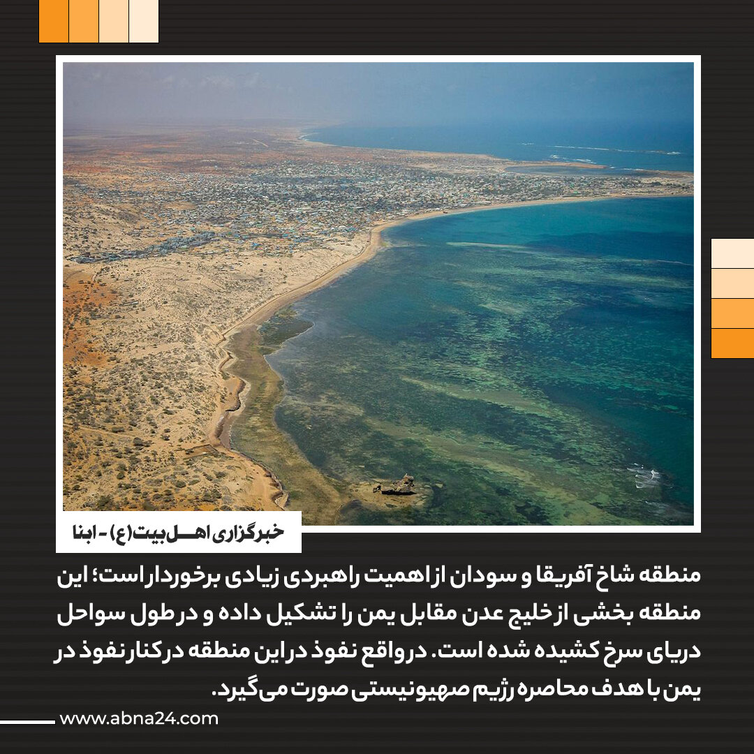 عکس خبری | یدیعوت آحارونوت: یمنیها از طریق آفریقا به ما نزدیک میشوند