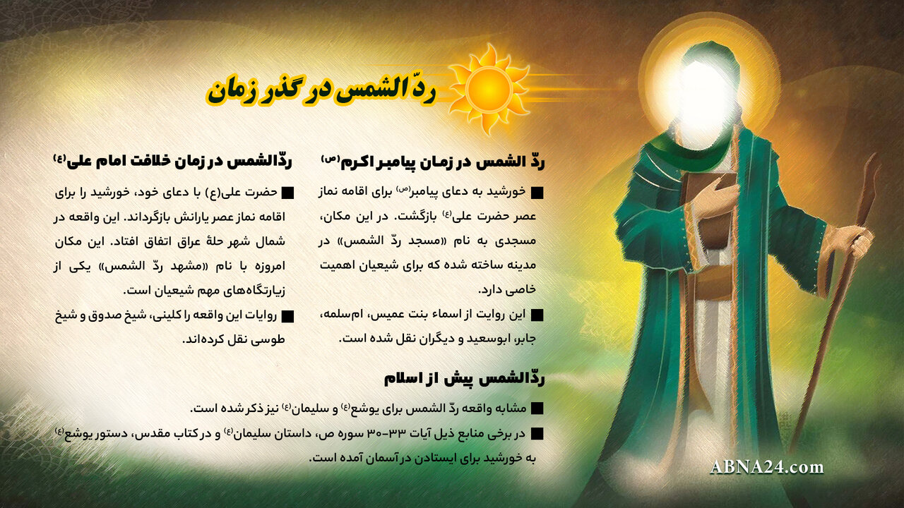 اینفوگرافی | ردّ الشمس در گذر زمان