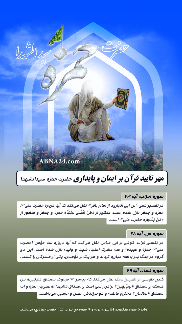 اینفوگرافی | مهر تأیید قرآن بر ایمان و پایداری حضرت حمزه سیدالشهدا