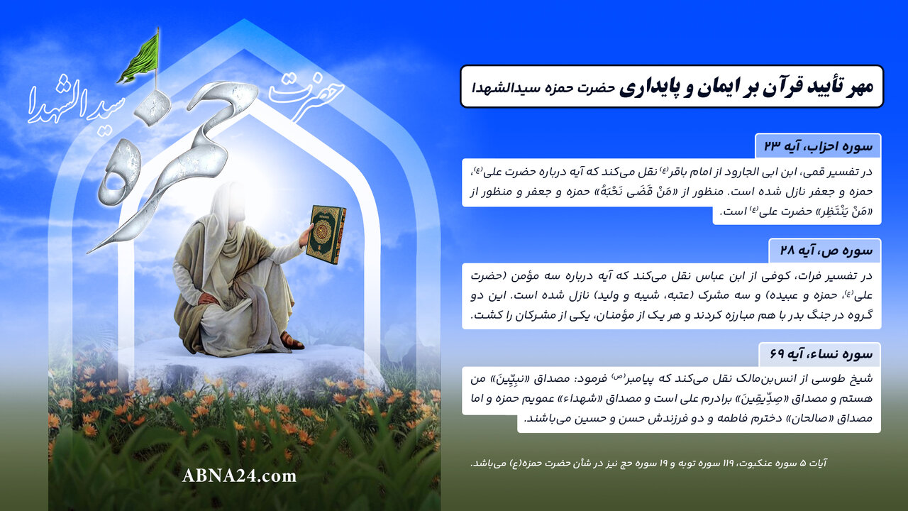 اینفوگرافی | مهر تأیید قرآن بر ایمان و پایداری حضرت حمزه سیدالشهدا