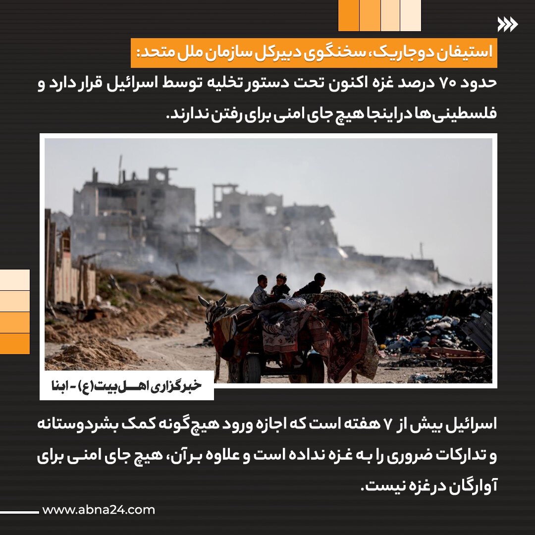 عکس خبری | سازمان ملل: غزه در دل جهنم است و هیچ جتی امنی برای آوارهها نیست