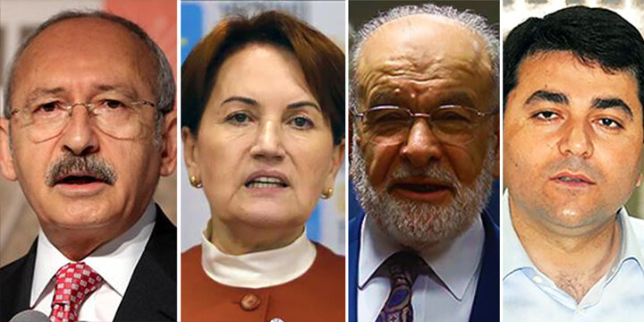 Muhalefet, Farkında Olmadan İktidarın Gücüne Güç Katıyor