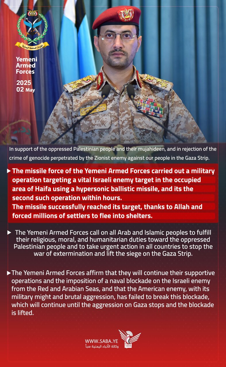 U.S. airstrikes fail to halt Yemeni retaliatory strikes on Israeli targets