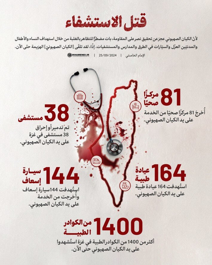 قتل الاستشفاء قتل الاستشفاء
