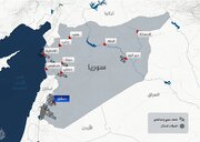فيديو | حقیقة ما يجري في سوريا وما تسببت به التدخلات الأجنبية