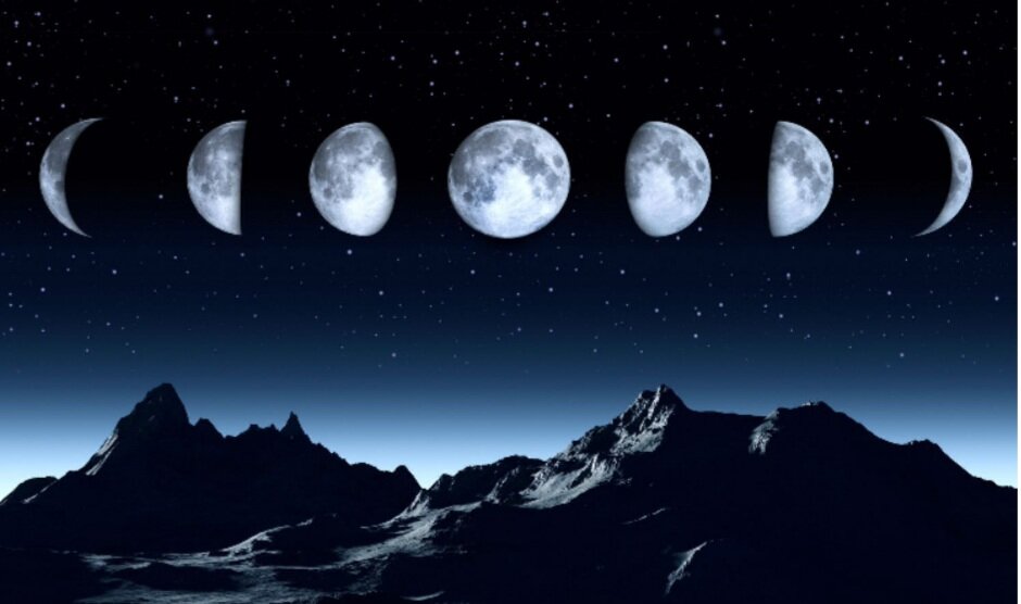 آیا اسلام فقط تقویم قمری را قبول دارد؟