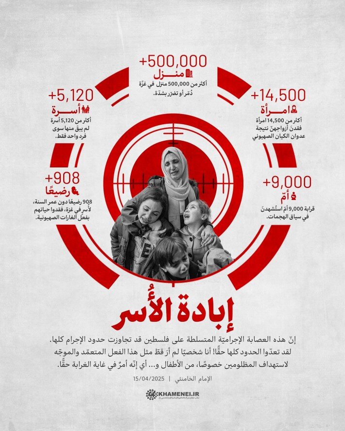 إنفوغراف/ إبادة الأُسر!