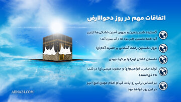 اینفوگرافی | اتفاقات مهم در روز دحوالارض