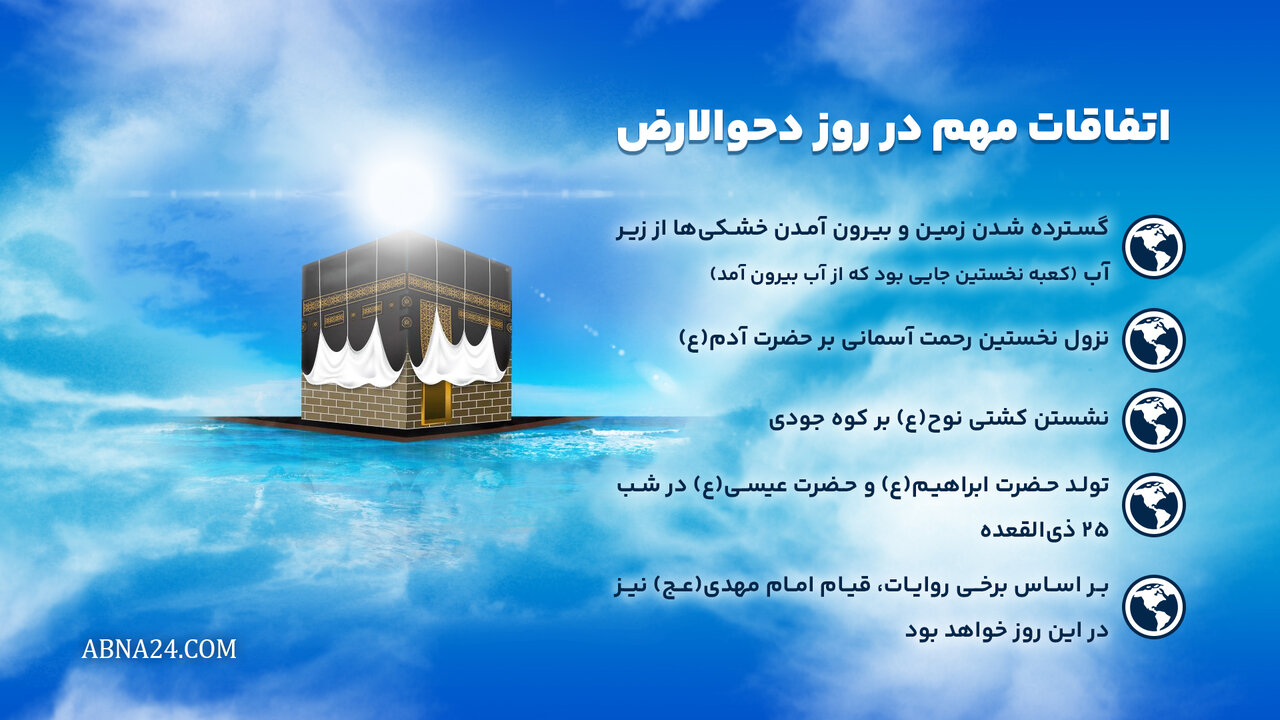 اینفوگرافی | اتفاقات مهم در روز دحوالارض