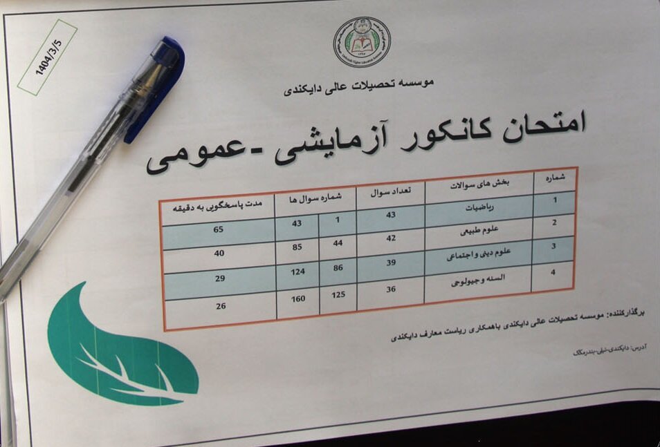 برگزاری آزمون آزمایشی کنکور در استان دایکندی افغانستان با مشارکت ۴۰۰ داوطلب