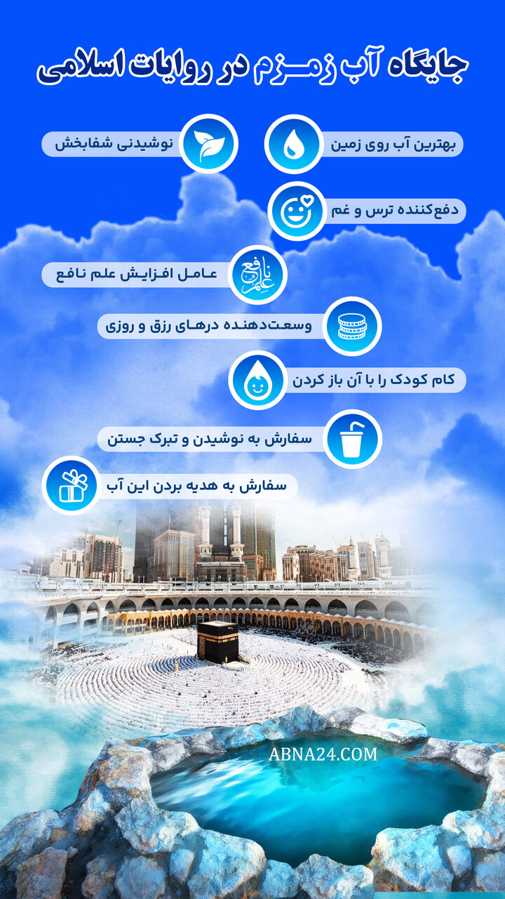 اینفوگرافی | جایگاه آب زمزم در روایات اسلامی