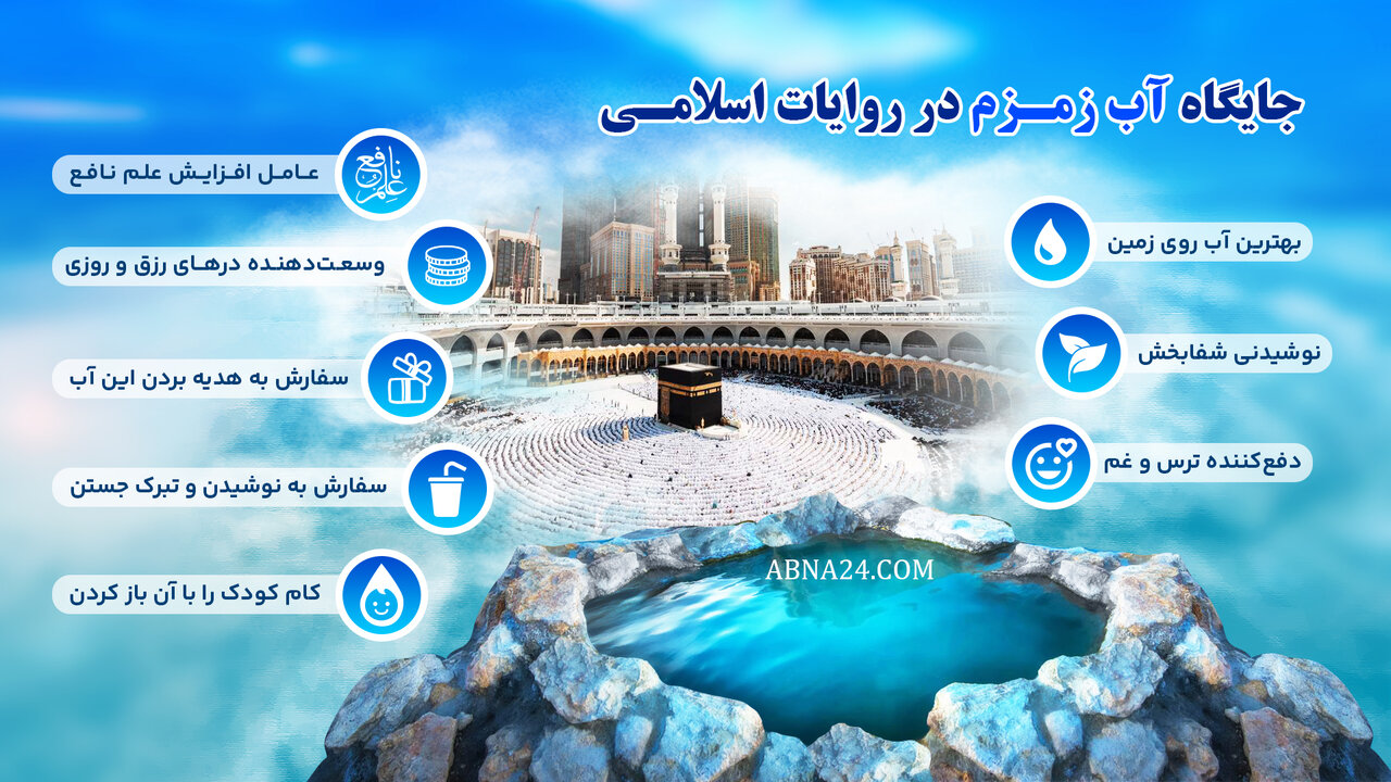 اینفوگرافی | جایگاه آب زمزم در روایات اسلامی