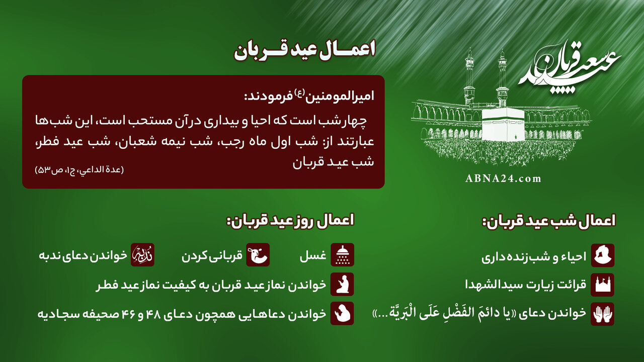 اینفوگرافی | اعمال عید قربان