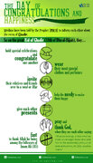Infographic: Eid al-Ghadir, the day of congratulations and happiness