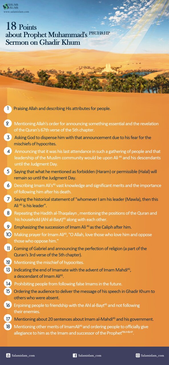 Infografic: 18 points about Prophet Muhammad's sermon on Ghadir Khum