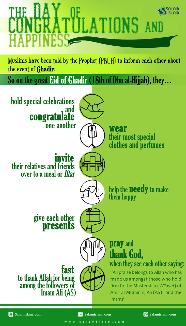 Infographic: Eid al-Ghadir, the day of congratulations and happiness