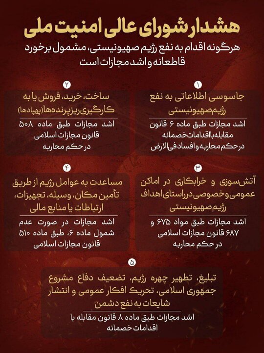 داده‌نما | هشدارهای شورای عالی امنیت ملی