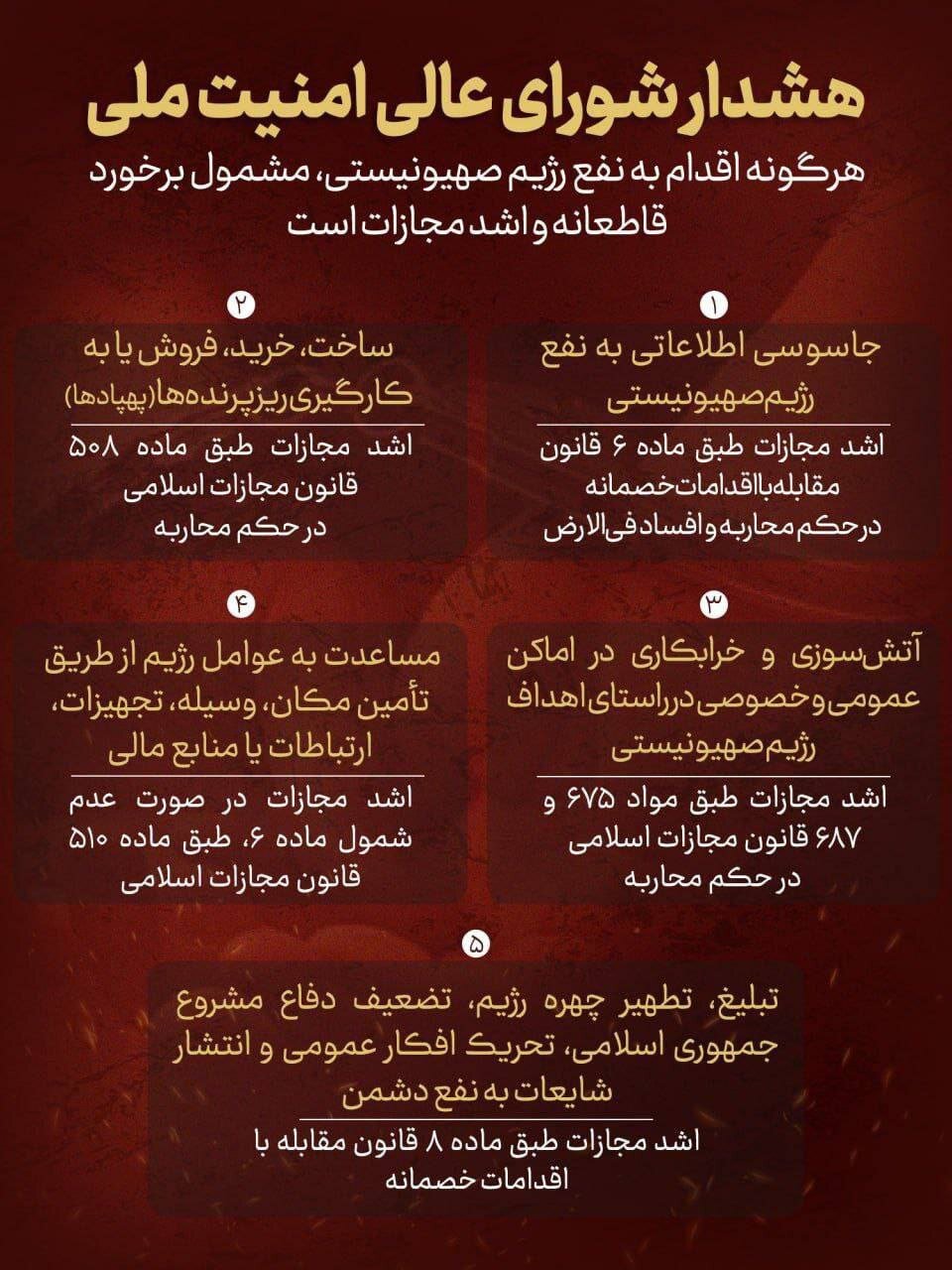 داده‌نما | هشدارهای شورای عالی امنیت ملی