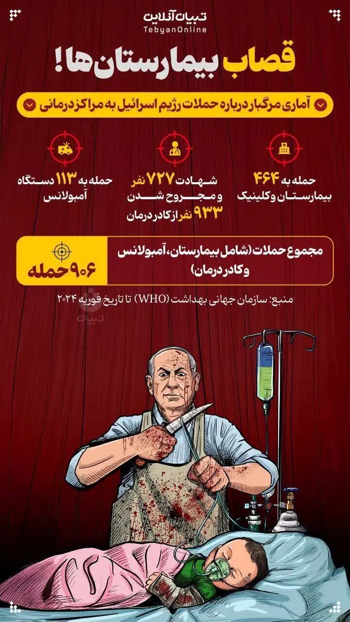 دادهنما | اسرائیل متخصص حمله ناجوانمردانه به بیمارستانها