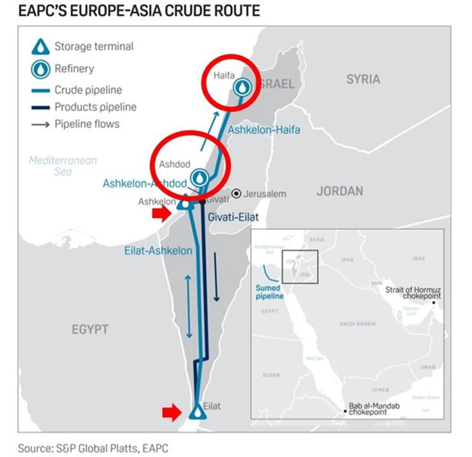اسرائیلی بندر پارکنگ میں تبدیل ہو گئے + نقشے