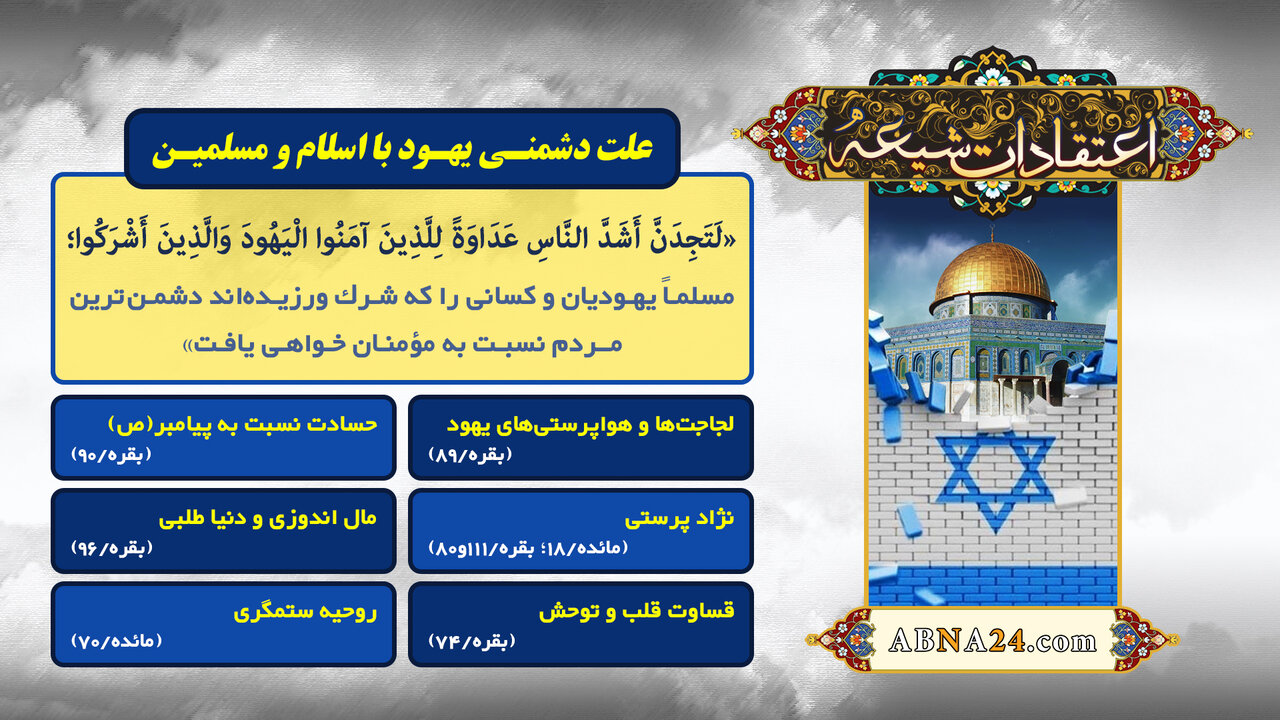 اینفوگرافی | علت دشمنی یهود با اسلام و مسلمین