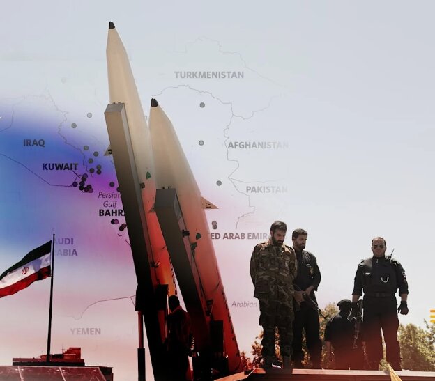 Wazayuni wanajutia vita na Iran | Nguvu ya Iran ya Kijeshi sio rahisi kuikabili