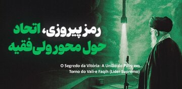O Segredo da Vitória: A União do Povo em Torno do Vali-e Faqih (Líder Supremo)