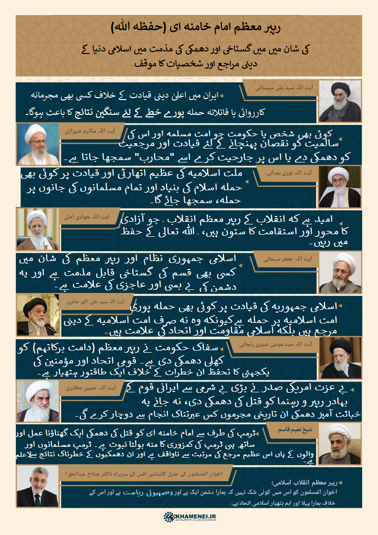 رہبر معظم کی شان میں میں ٹرمپ کی گستاخی پر مراجع تقلید اور اسلامی شخصیات کا موقف