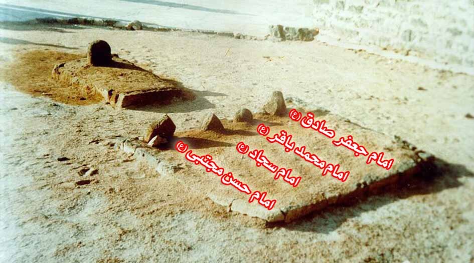 Ziyarart of Imam Sajjad (Zain al-Abideen)