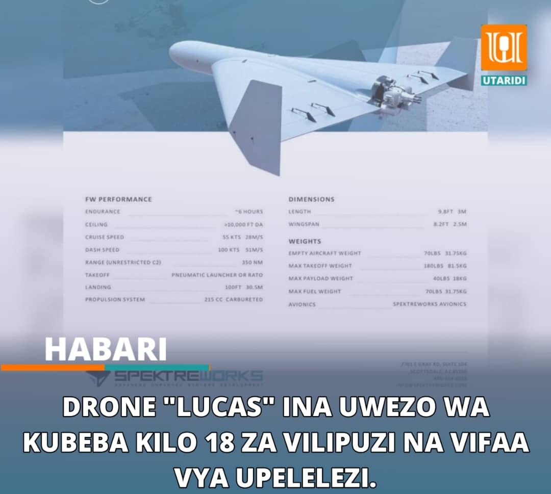 Marekani Yazindua Droni ya LUCAS ikiiga moja kwa moja Droni ya Shahed-136 ya Iran