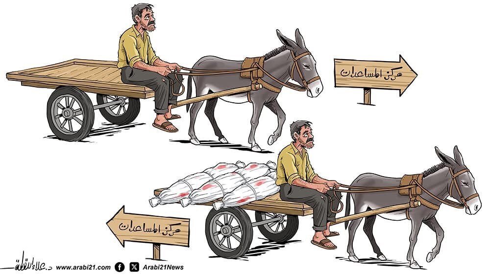 Cartoon: Are aid centers in Gaza death traps?