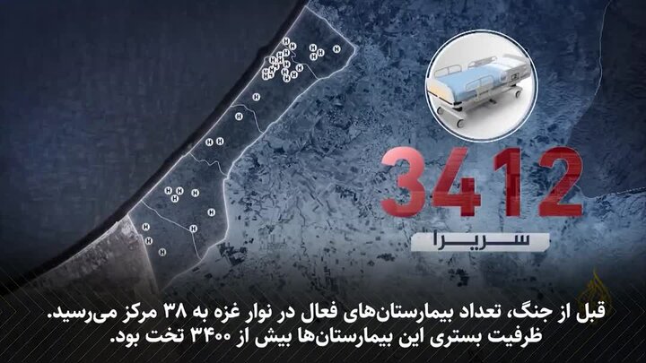 ویدیو | اسرائیل چگونه بخش بهداشت و درمان غزه را از بین برد؟