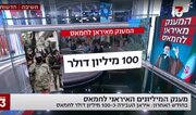 İsrail medyası: İran'ın, Hamas'a aktardığı 100 milyon dolar Türkiye'de