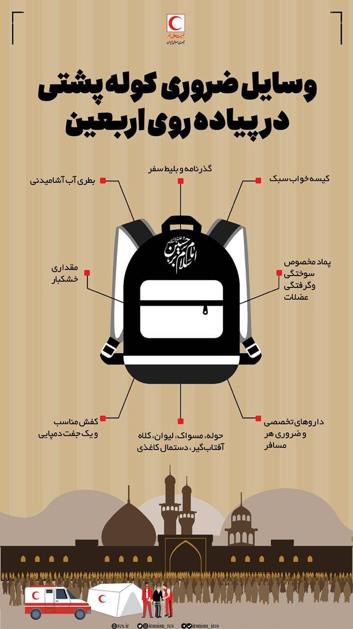 دادهنما | وسایل ضروری کولهپشتی در پیادهروی اربعین