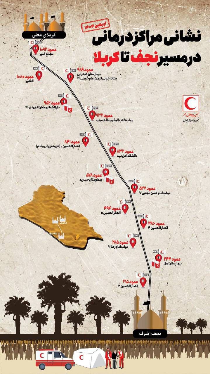 دادهنما | نشانی مراکز درمانی مسیر پیادهروی نجف به کربلا ، اربعین ۱۴۰۴