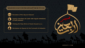 Infographic: Recommended acts on night of Arbaeen