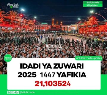 Ukarimu wa Iraq kwa Mazuwwari na Ukandamizaji wa Saudia kwa Mahujaji: Tofauti ya Idadi ya Mahujaji na Mazuwari