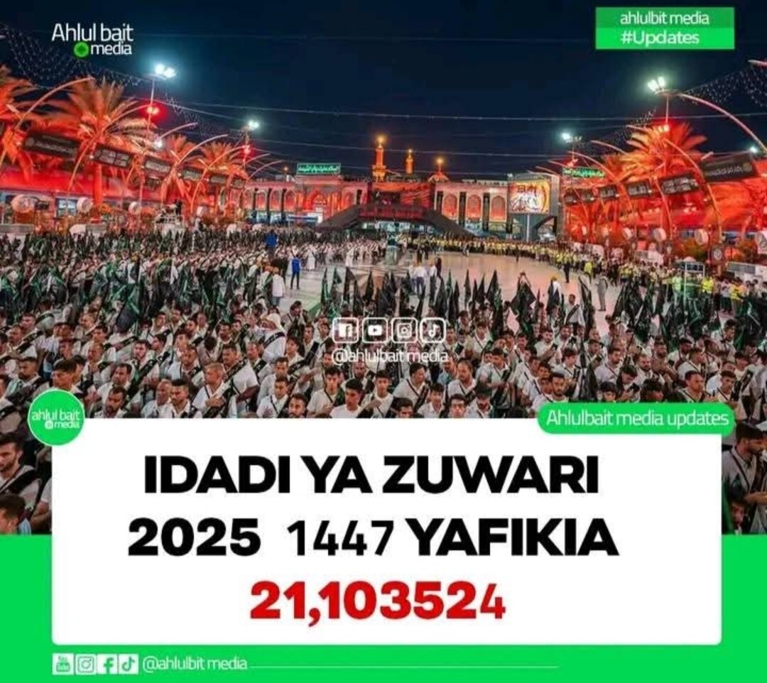 Ukarimu wa Iraq kwa Mazuwwari na Ukandamizaji wa Saudia kwa Mahujaji: Tofauti ya Idadi ya Mahujaji na Mazuwari