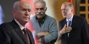 Türkiye’nin 2025 Siyasi Döneminde Yeni Dengeler ve Abdullah Öcalan Mirasının Etkisi