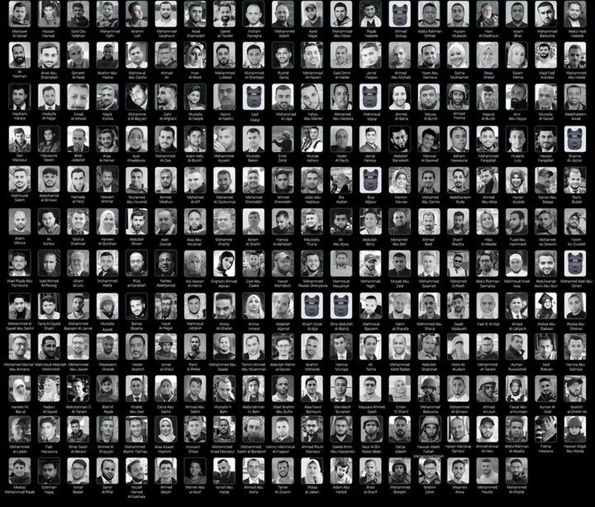 UN Rapporteur: Journalist deaths in Gaza surpass World War casualties