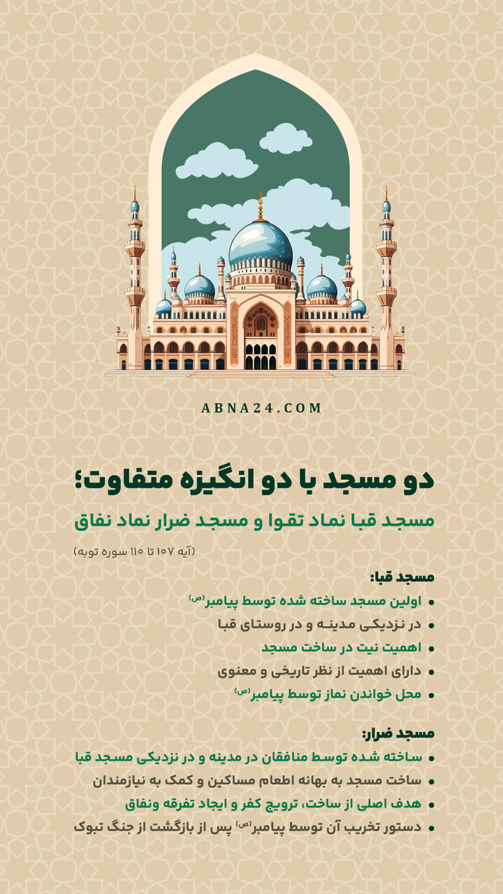 اینفوگرافی | دو مسجد با دو انگیزه متفاوت