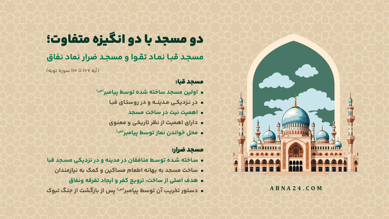اینفوگرافی | دو مسجد با دو انگیزه متفاوت
