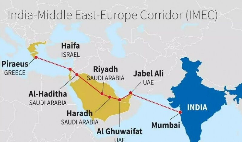 Hindistan ve İsrail iş birliği Körfez üzerinden Avrupa'ya açılıyor