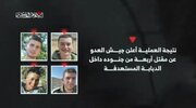 Bidiyon Yadda Rundunar Qassam Sun Halaka Sojojin Isra'ila 4