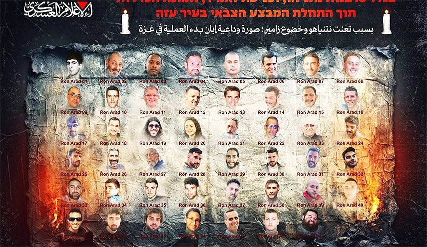 صورة "وداعية" للأسرى تنشرها القسام وسط تصاعد وتيرة احتجاجات ذويهم