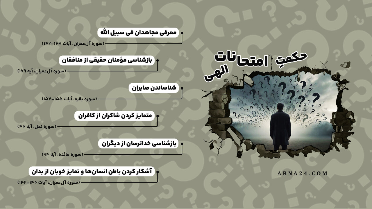 اینفوگرافی|حکمتِ امتحانات الهی